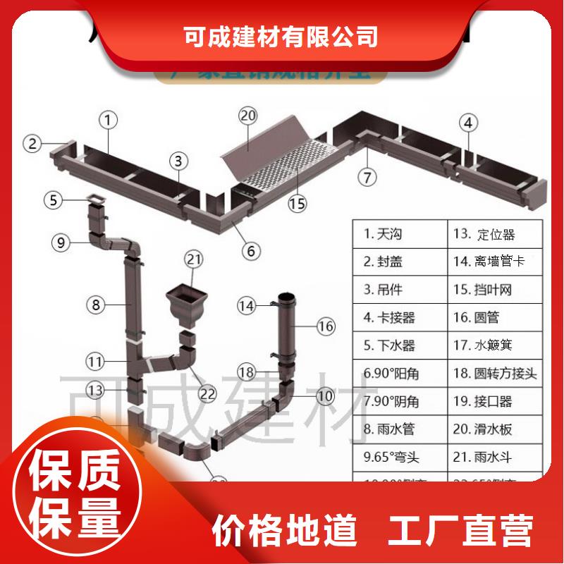 雨水管【封檐板】快速物流发货