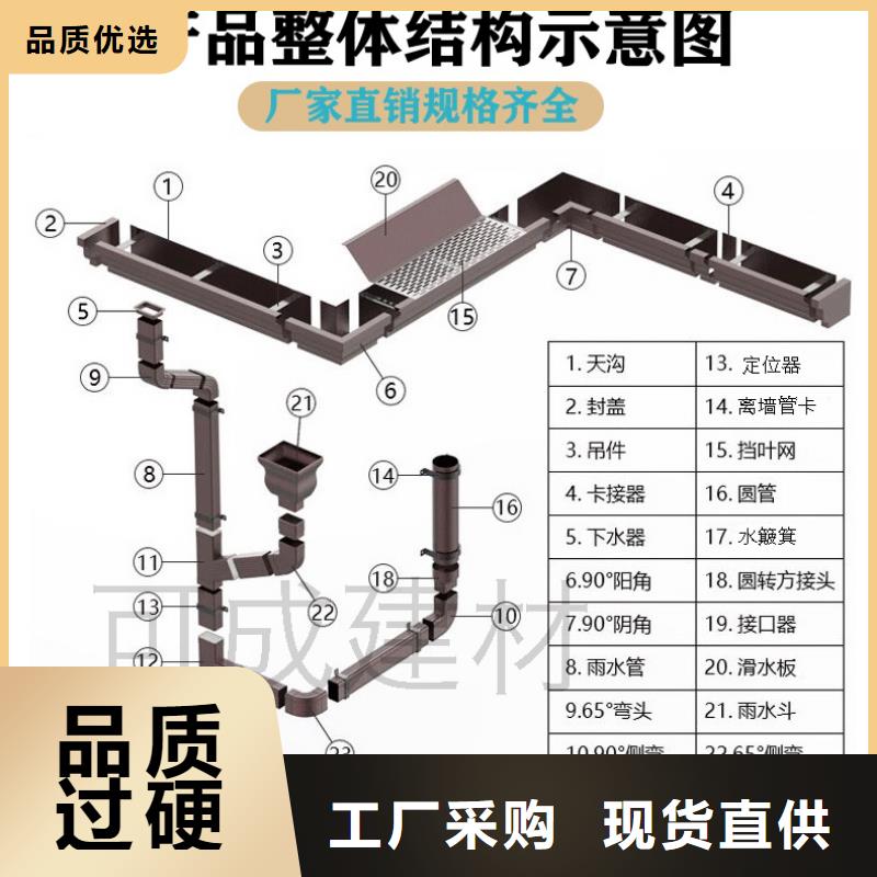 雨水管【落水系统】通过国家检测