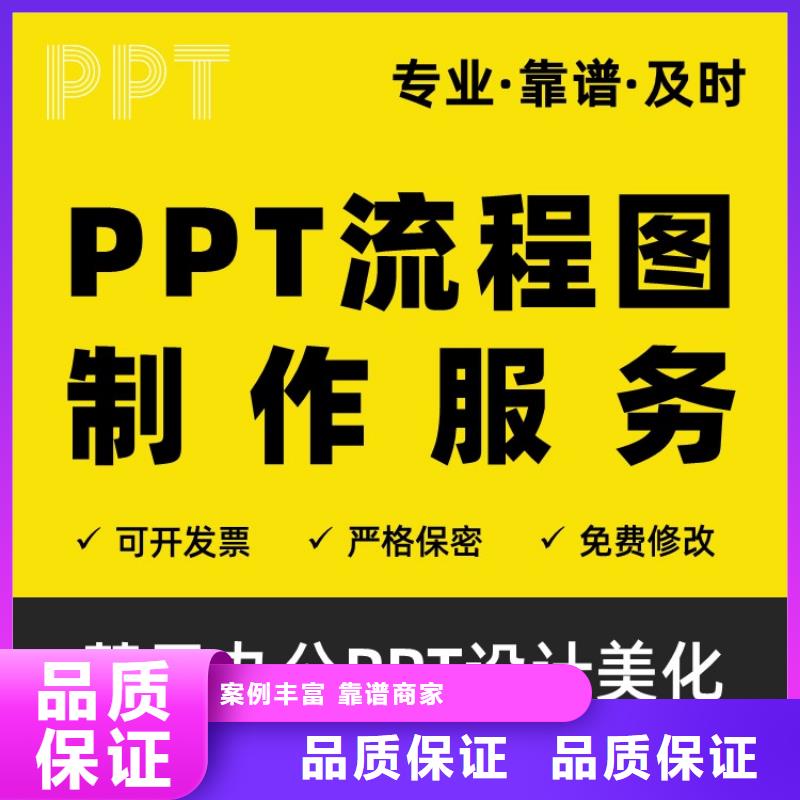 课题答辩视频-贵州省安顺市|西秀|平坝|六盘水|黔西南|贵阳|遵义课题答辩-慧灵