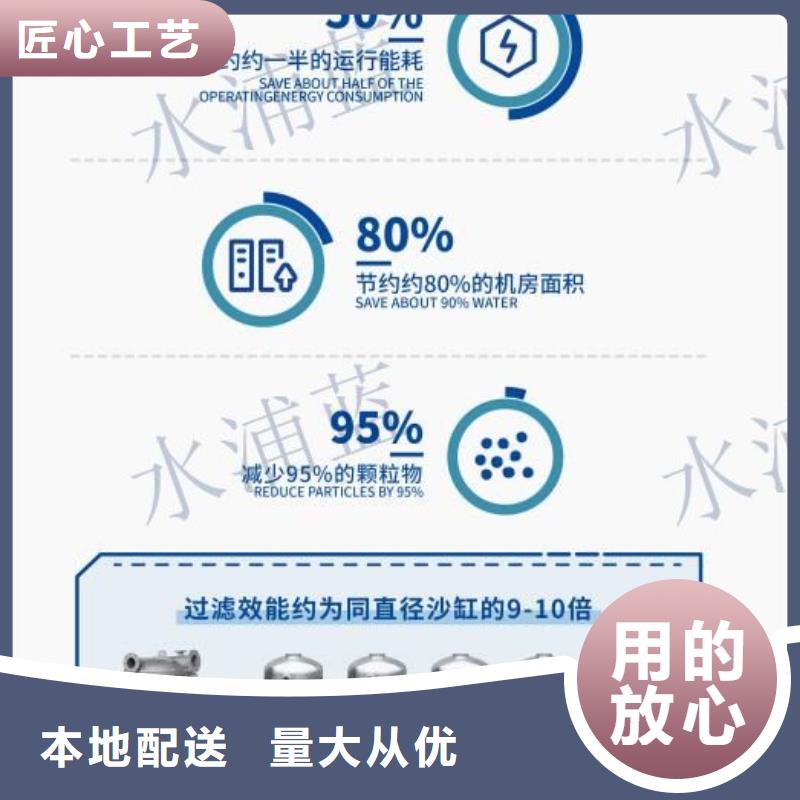 智能化泳池温泉水处理净水机组-视频-十堰市智能化泳池温泉水处理净水机组-水浦蓝物联网智慧水设备(十堰市分公司)服务区域郧西|郧县|孝感|鄂州|随州|襄阳|荆门|咸宁|武汉