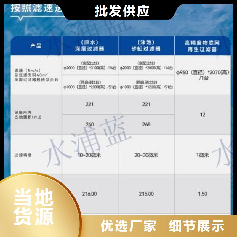 智能化泳池温泉水处理净水机组视频-智能化泳池温泉水处理净水机组|十堰市|茅箭|竹山|孝感|襄阳|恩施|荆州|黄石