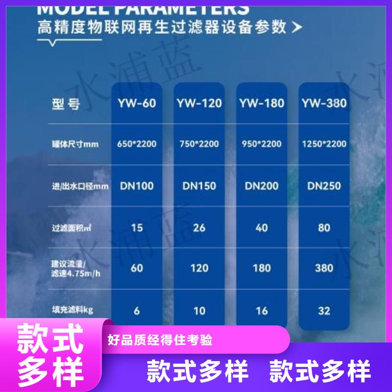 智能化泳池温泉水处理净水机组视频-智能化泳池温泉水处理净水机组|芜湖市|三山|无为|安庆|池州|阜阳|淮北|亳州