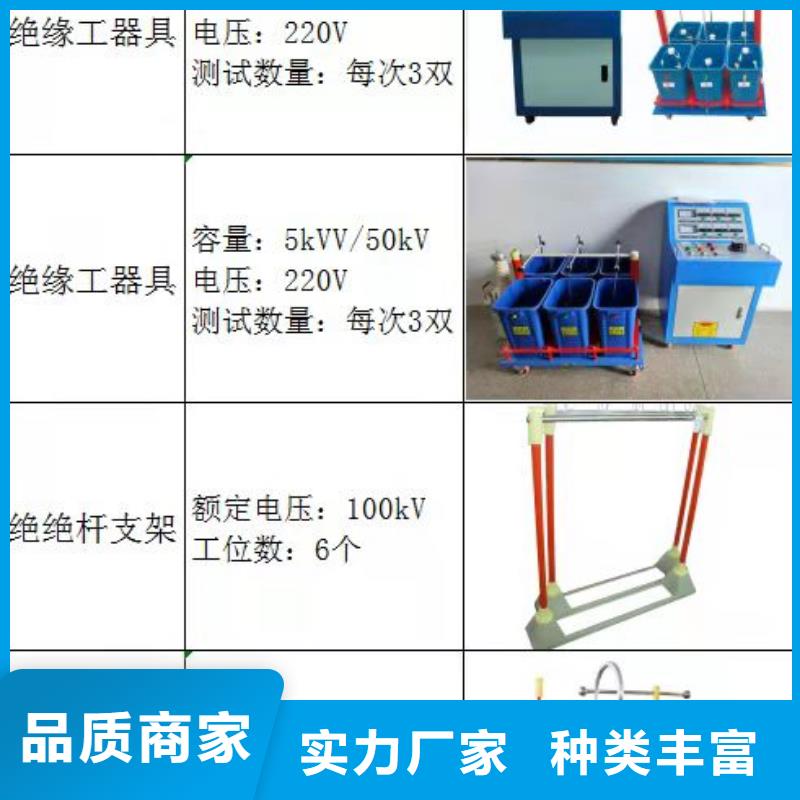 辉|原阳|许昌|驻马店|郑州|信阳|洛阳|漯河|南阳【 绝缘鞋手套耐压装置_灭磁过电压测试装置实力厂家直销】-天正华意