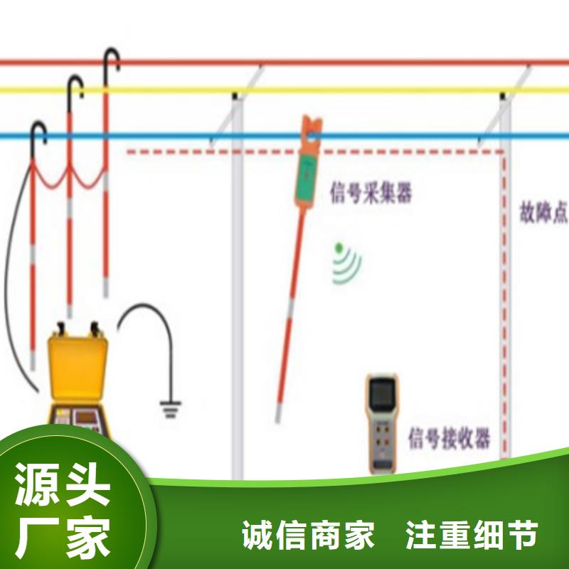 直流系统接地故障定位仪智能变电站光数字测试仪满足客户所需