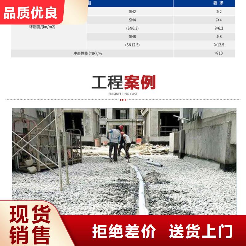 110波纹管在线报价厂家