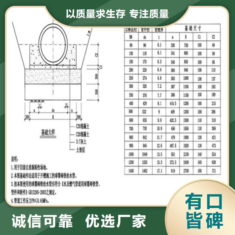 【铸铁井盖】【球磨管件】来电咨询