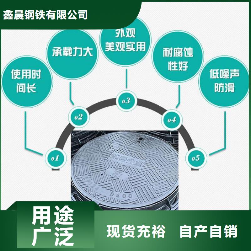 井盖【球墨铸铁篦子】价格实惠工厂直供