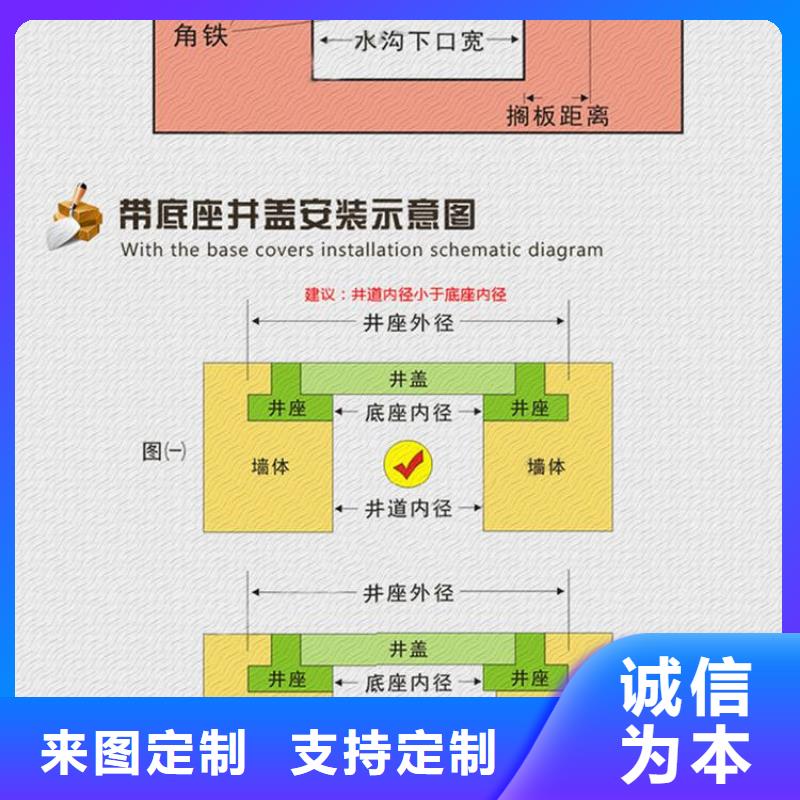 井盖_【给水井盖】多种场景适用