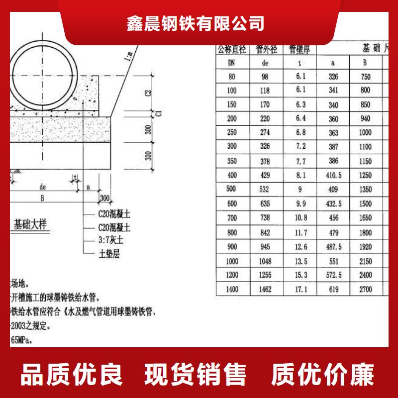 球墨管-排水井盖来图定制量大从优