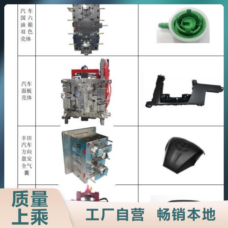注塑产品-【尼龙轮】丰富的行业经验