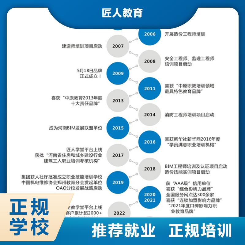 中级职称高级经济师报考保证学会