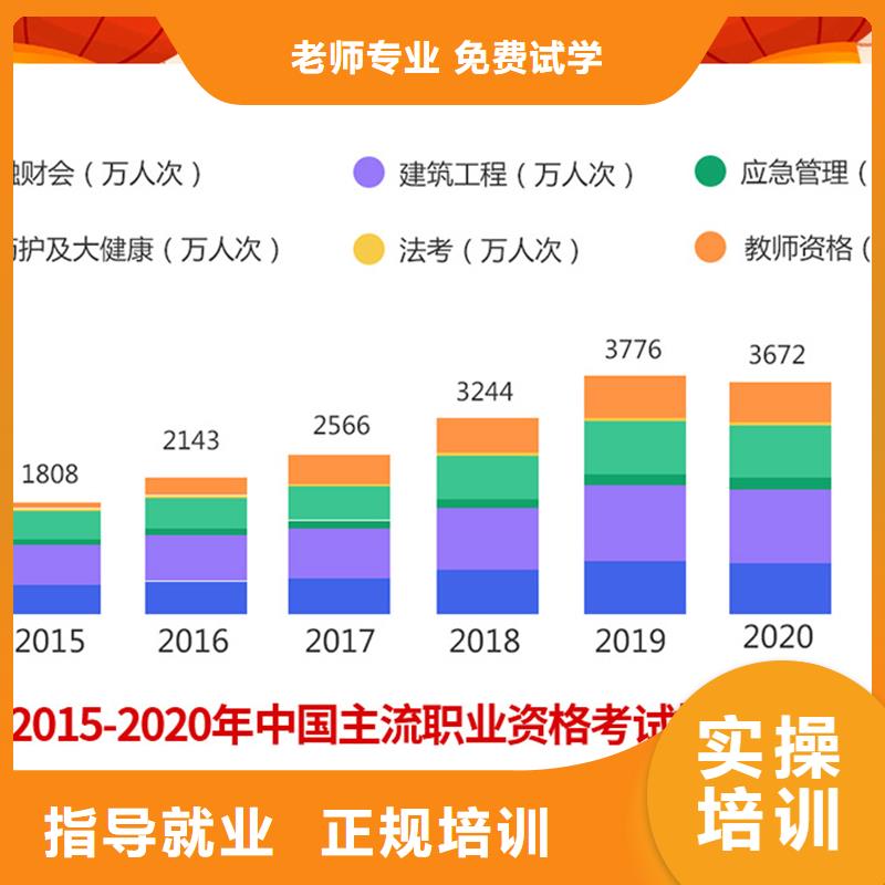 【经济师】一级二级建造师培训学真本领