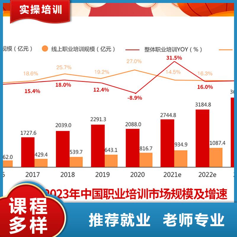 经济师-建筑技工免费试学