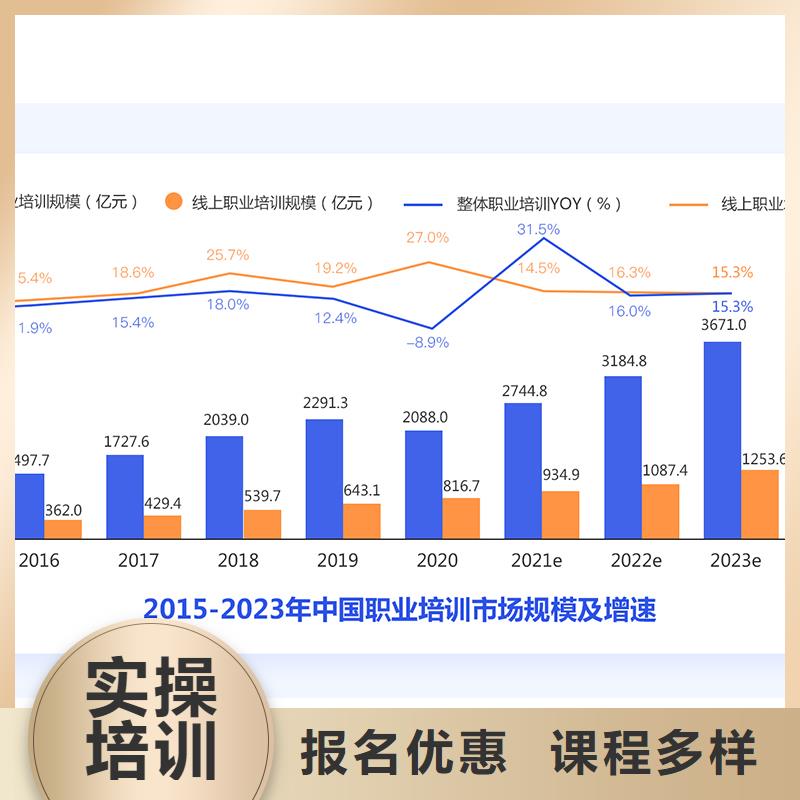 经济师安全工程师培训课程多样