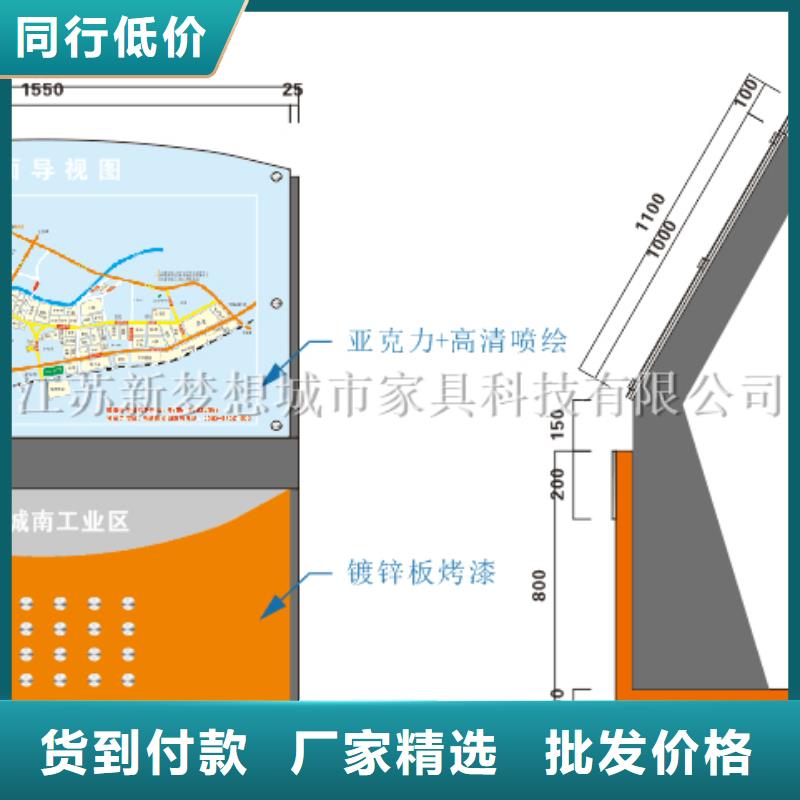 滚动灯箱,【小区垃圾分类房】您想要的我们都有