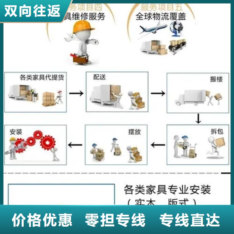 哈尔滨专线物流 乐从到哈尔滨大件物流托运大件物品运输