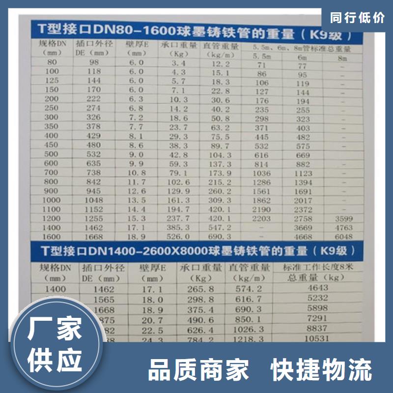 球墨铸铁管,500*600下水道雨水污水井欢迎新老客户垂询