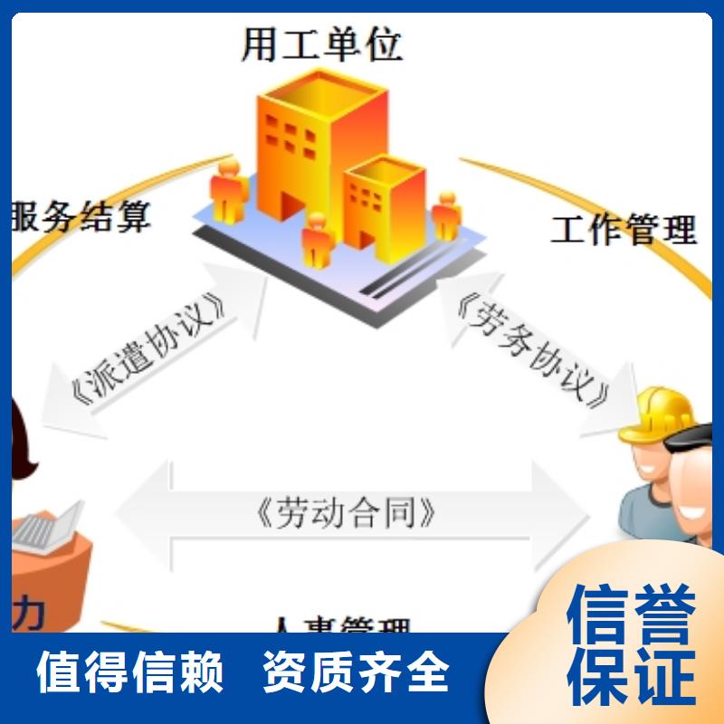 劳务派遣,劳务外派经验丰富