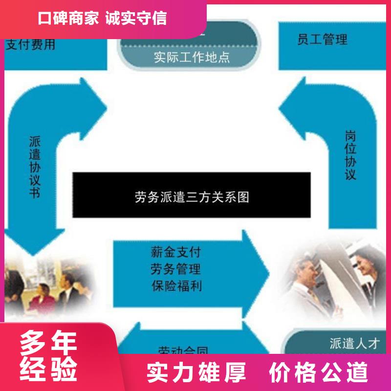 劳务派遣劳务外派实力公司