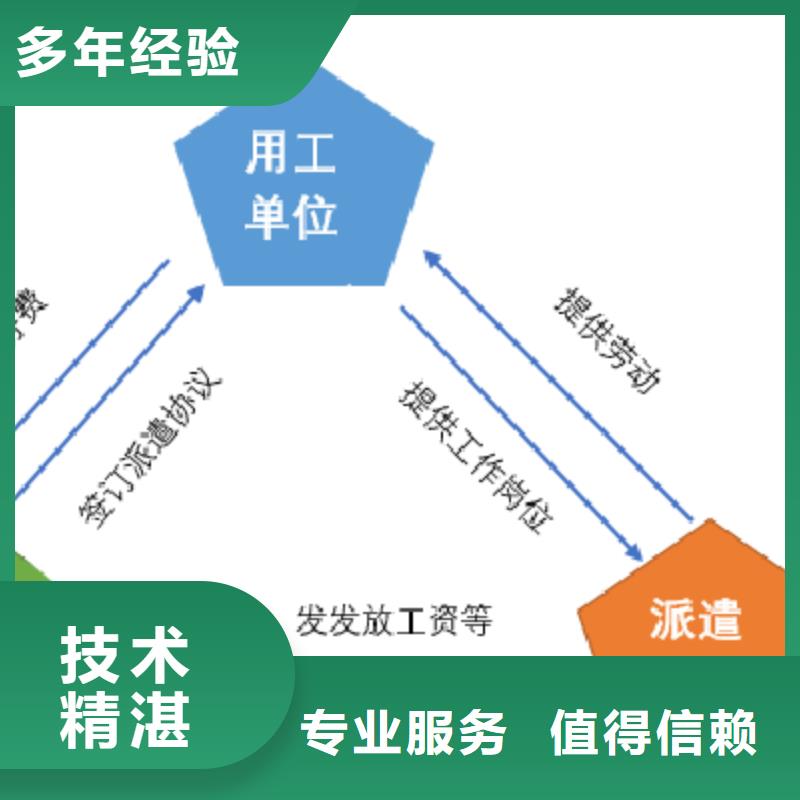 劳务派遣劳务派遣流程品质优