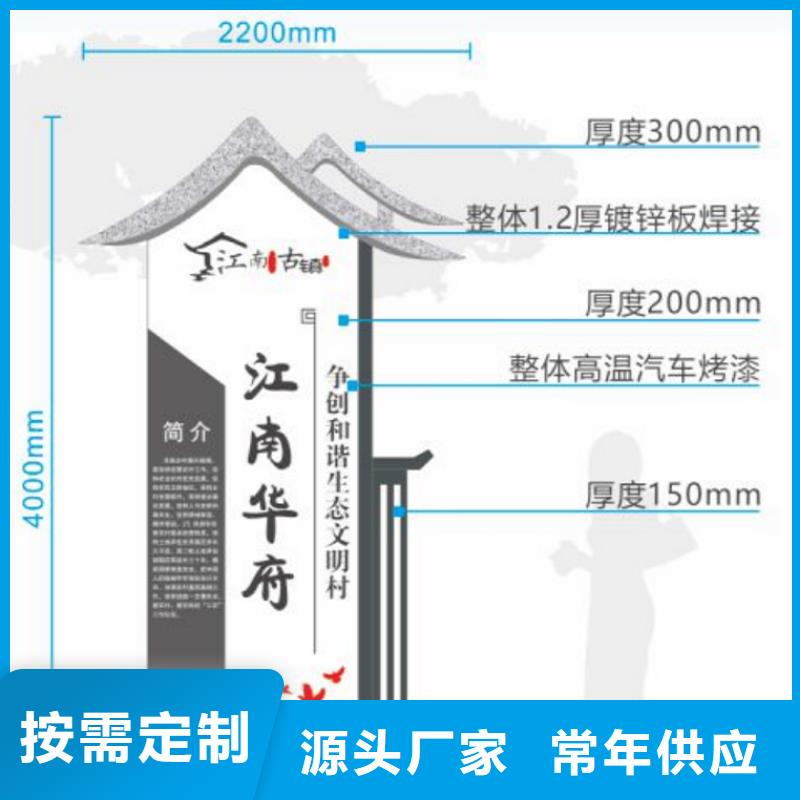 户外仿古村牌烤漆导视牌团队