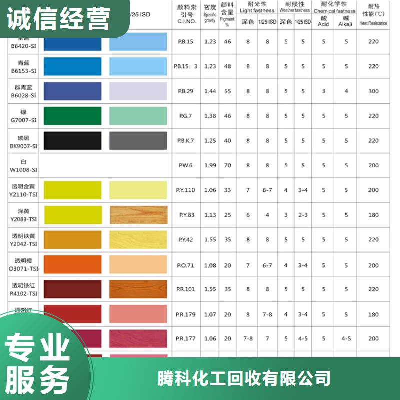 水性色浆高价回收化工助剂免费估价