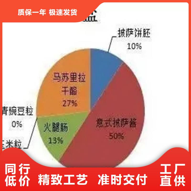 【成分分析】成分分析检测机构可接急单