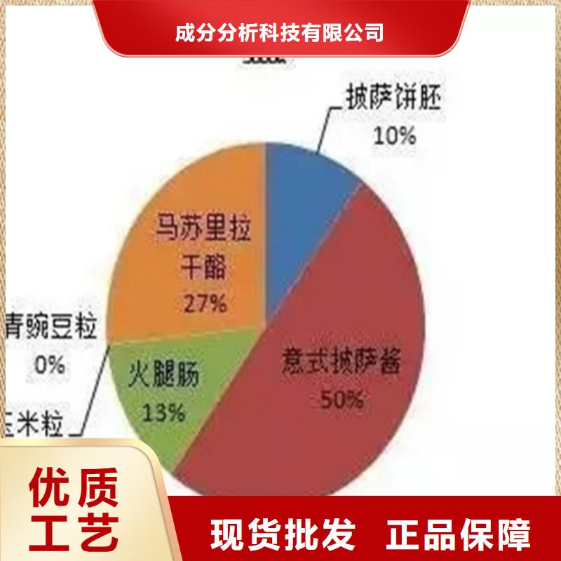 成分分析,成分分析机构机构购买的是放心