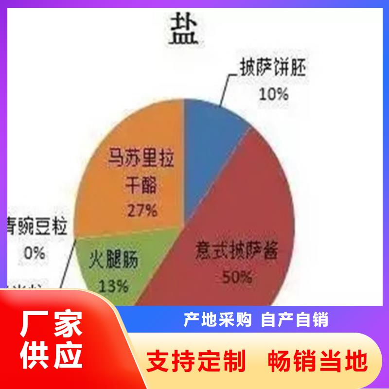 成分分析-切片成分分析优良材质