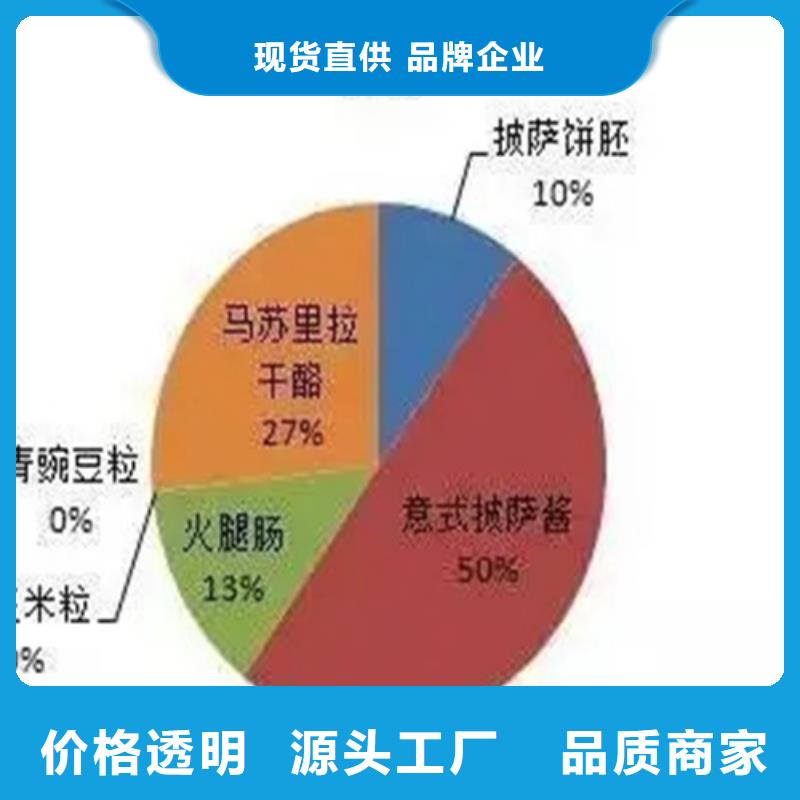 成分分析异物分析成分分析多种规格可选