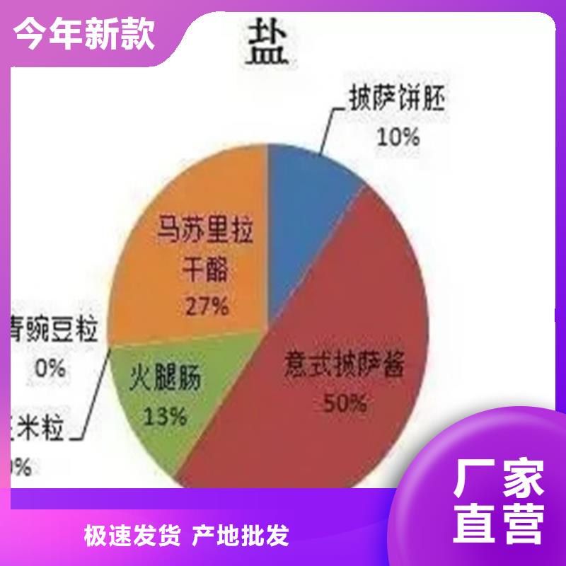 成分分析_【化学成分分析机构】一站式采购商家