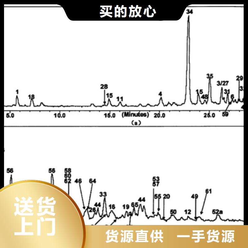 成分分析成分分析检测支持定制批发