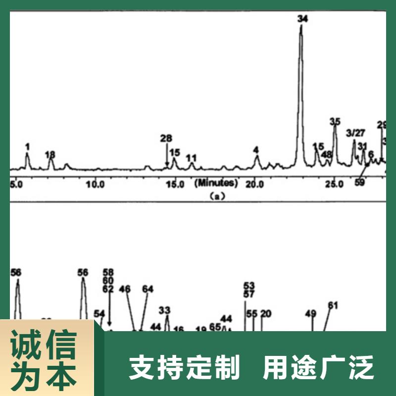 【成分分析_色母粒成分分析源头厂家来图定制】