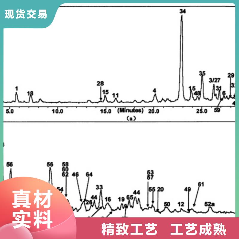 成分分析成分分析检测机构匠心品质