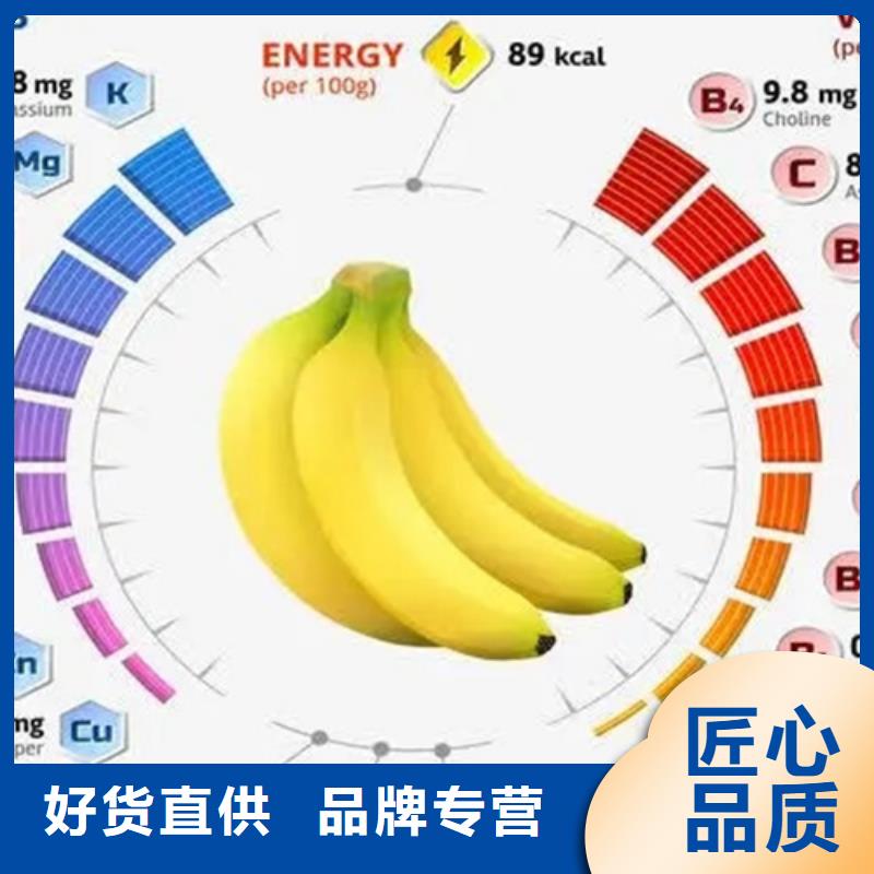 成分分析【油品全成分分析】匠心工艺