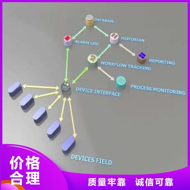 成分分析定性定量分析成分为您精心挑选