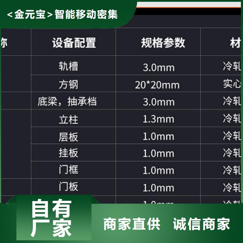 手动密集架报价表团队西湖畔厂家