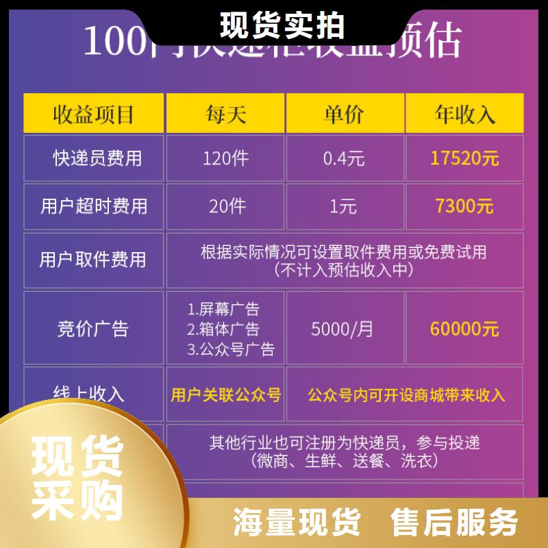 扫码寄存柜视频-扫码寄存柜-内蒙古鄂尔多斯市此地制造商-阿拉善|锡林郭勒|包头|赤峰|通辽|乌海|乌兰察布