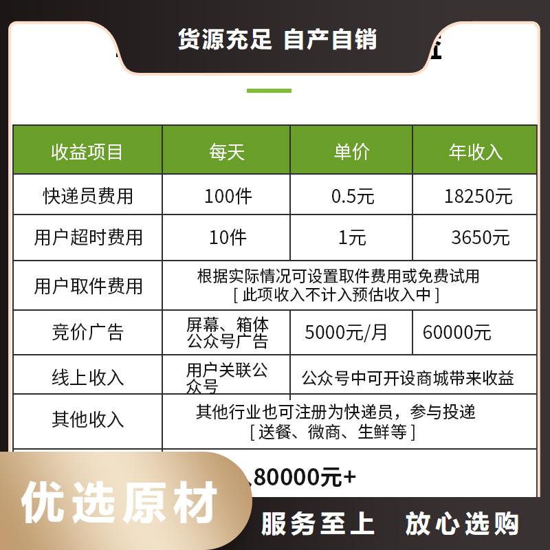 快递柜_【智能密集柜】种类多质量好_<金>智能移动密集柜文件档案柜生产厂家(海西市分公司)