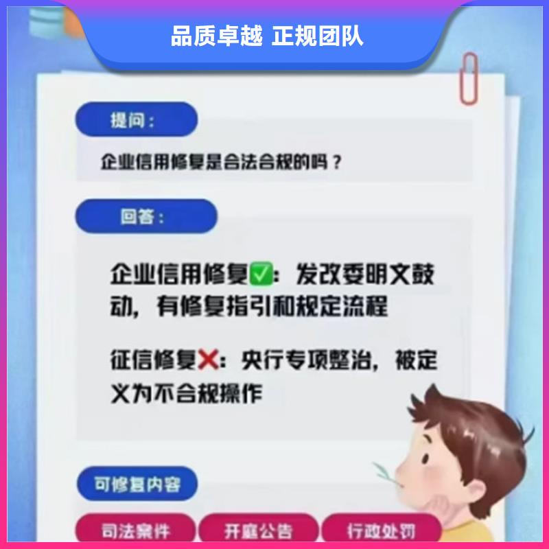 公司失信修复申请书模板范文怎么写好呢