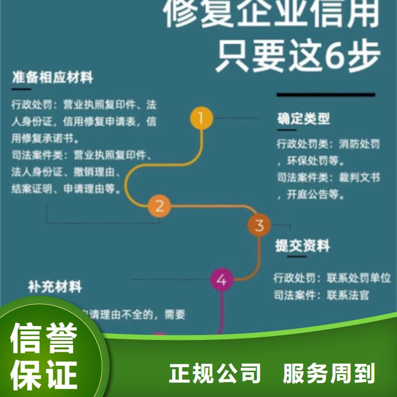 企业信用修复违法吗怎么退款手续