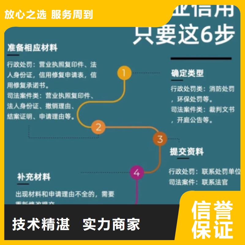 失信修复管理办法实施时间是多久内的
