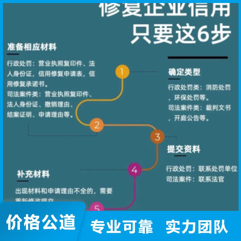 失信修复机制有哪些方法和方法呢怎么说怎么写