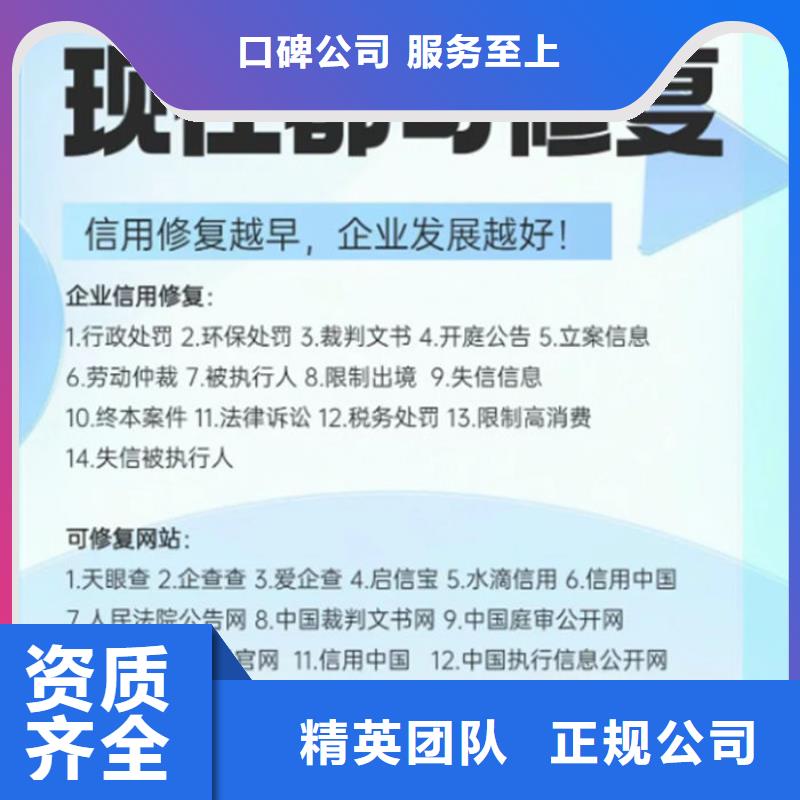 失信修复消息