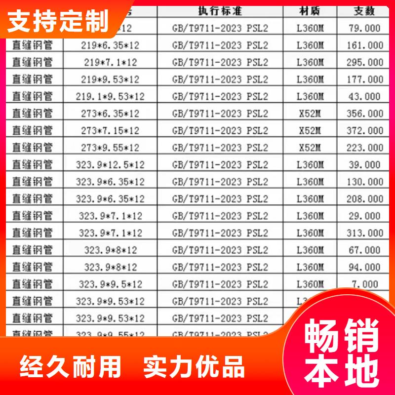 q235b直缝焊管批发_[志启]无缝合金管钢管有限公司