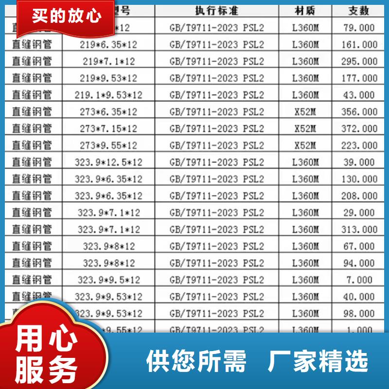 L415螺旋管-L415螺旋管一手货源