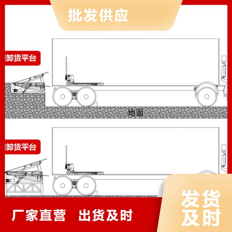 固定登车桥供应