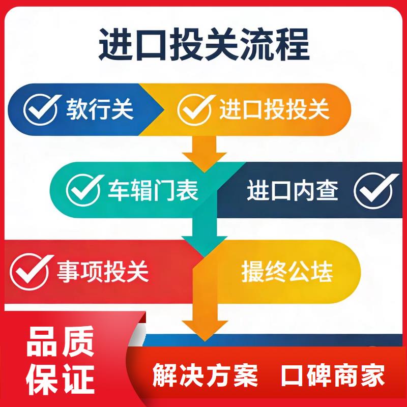 进出口报关1039模式报关一对一服务