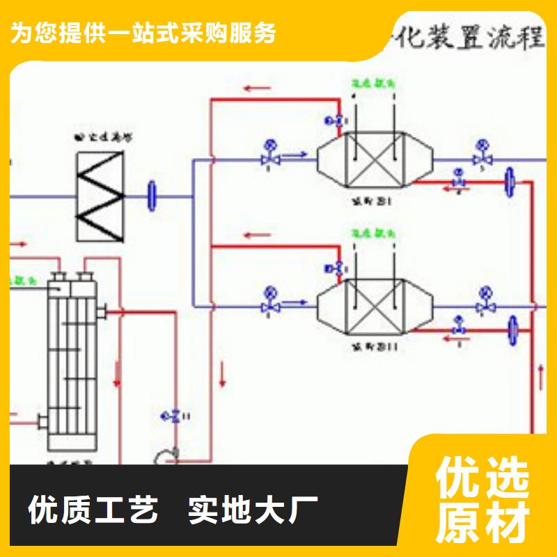 老客户钟爱 【催化燃烧】干式喷漆房超产品在细节