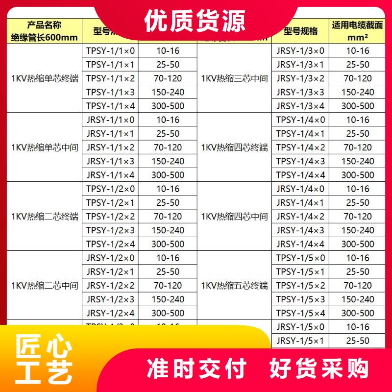 跌落式熔断器公司视频-安徽省铜陵市樊高跌落式熔断器公司可服务区域铜官山|狮子山|蚌埠|淮北|芜湖|滁州|安庆|马鞍山|亳州等